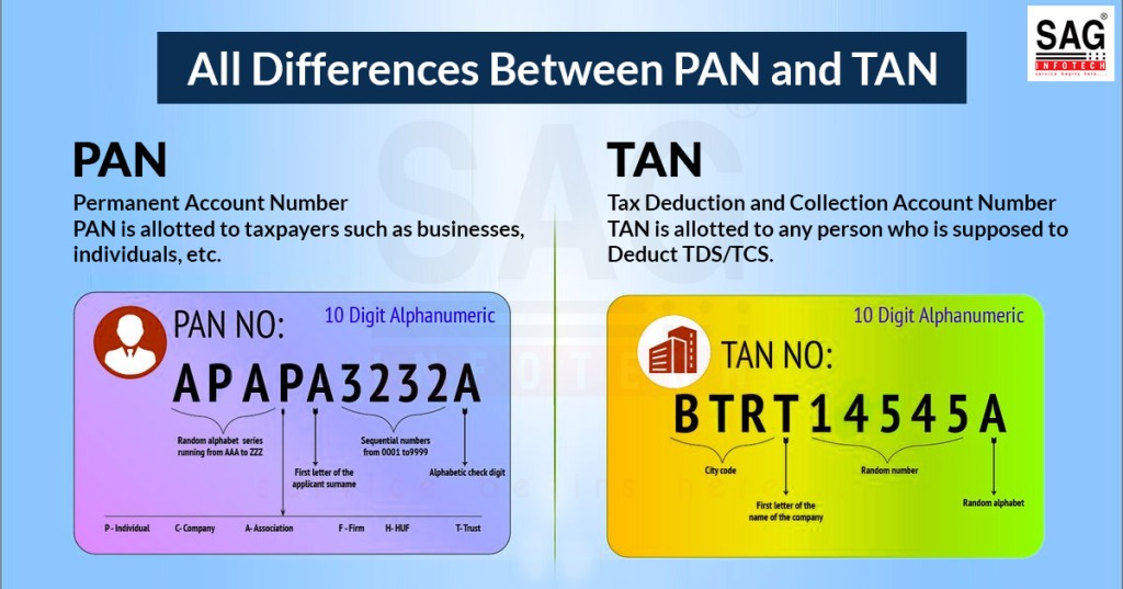 All Differences Between PAN and TAN